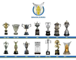 Campeões e Vice-Campeões do Campeonato Brasileiro (1971–2024)